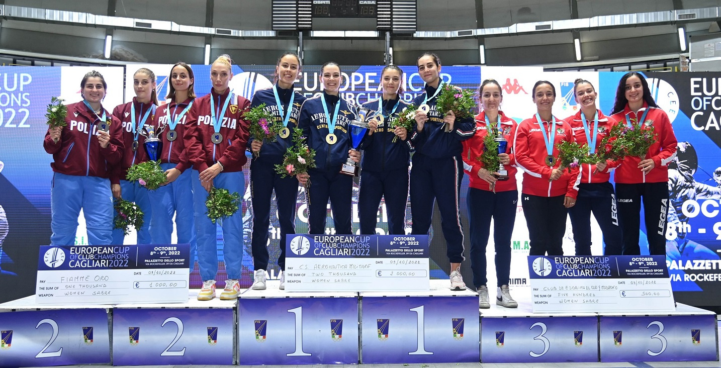 EUROPEAN CUP OF CLUB CHAMPIONS CAGLIARI 2022