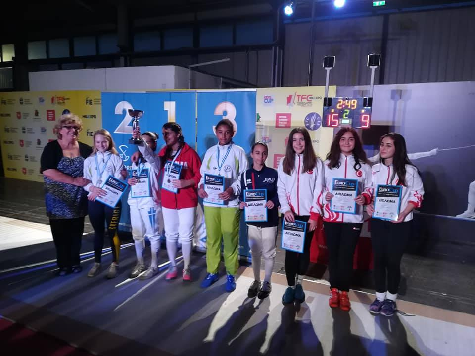 Helexpo Eurocup Thessaloniki