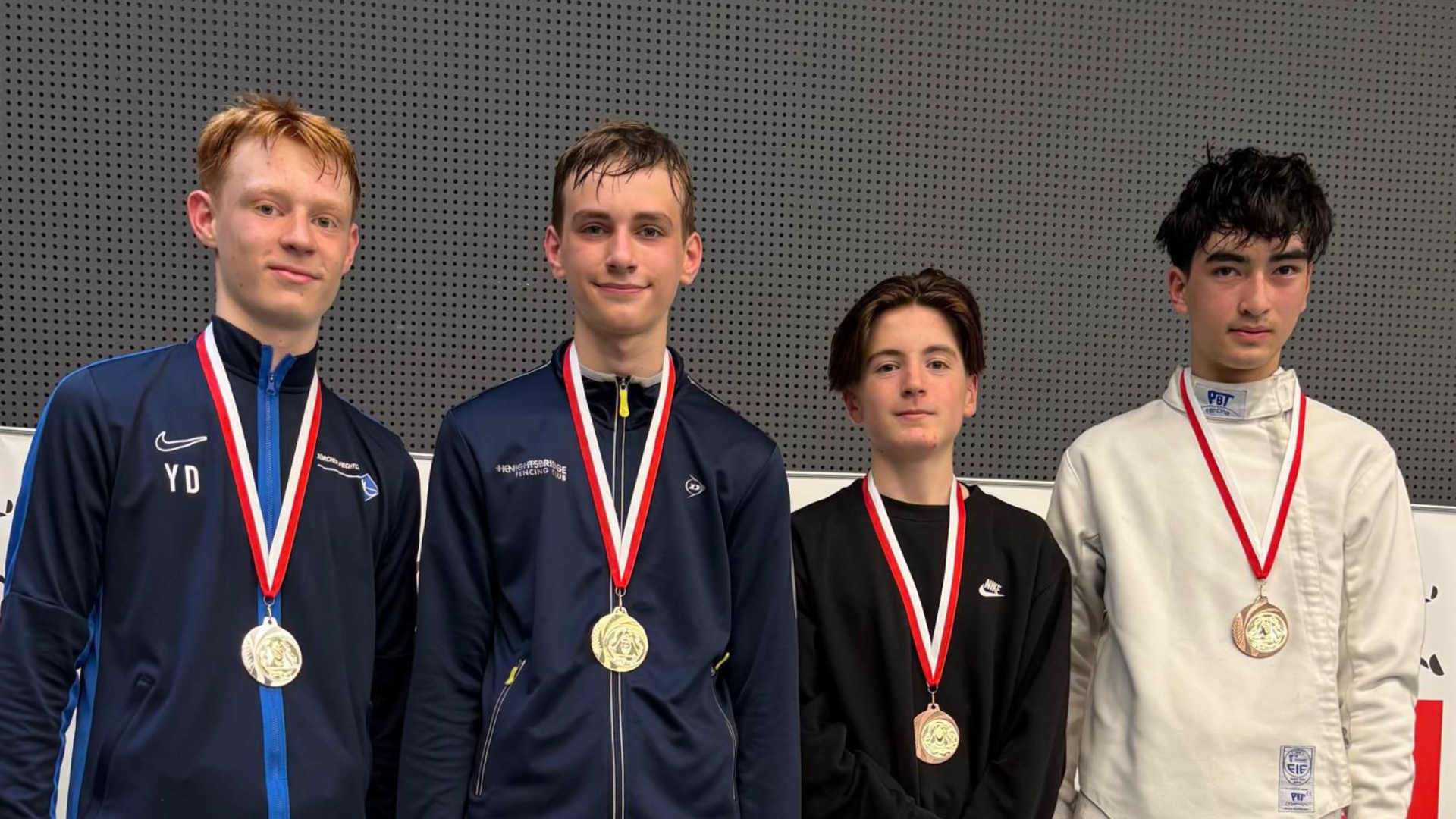 Highlights from U14 European Circuit