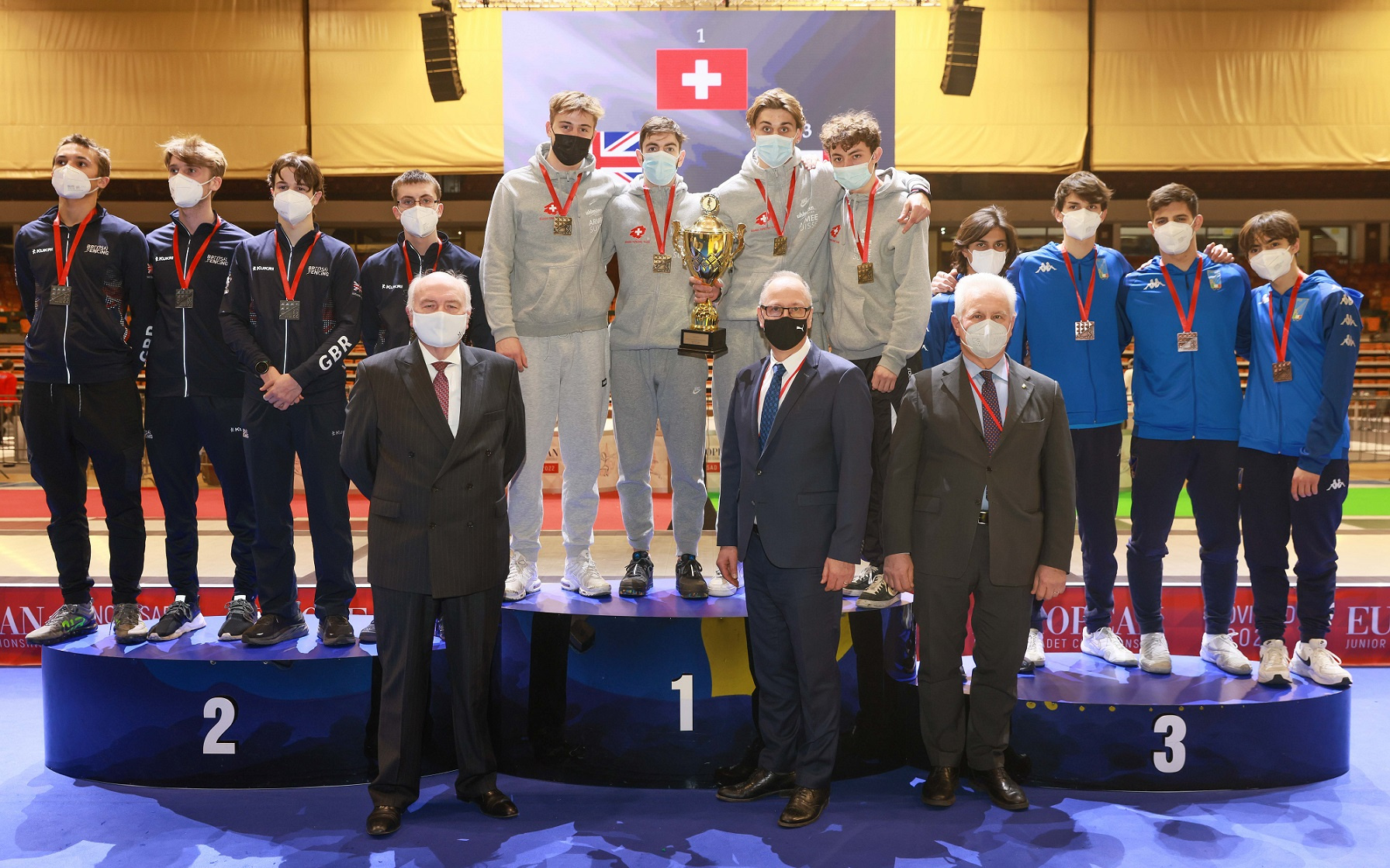 JUNIOR TEAM EVENTS CONCLUDE IN SERBIA