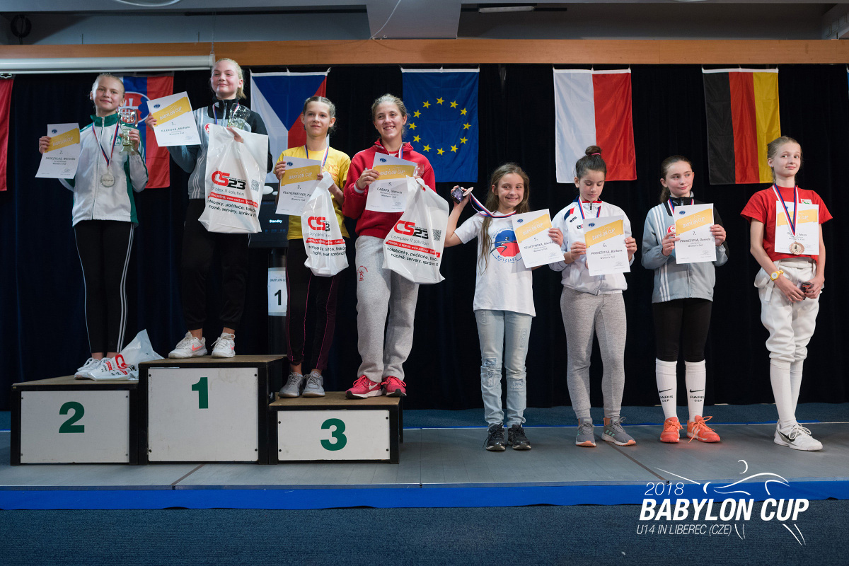 U14 in Liberec (CZE)